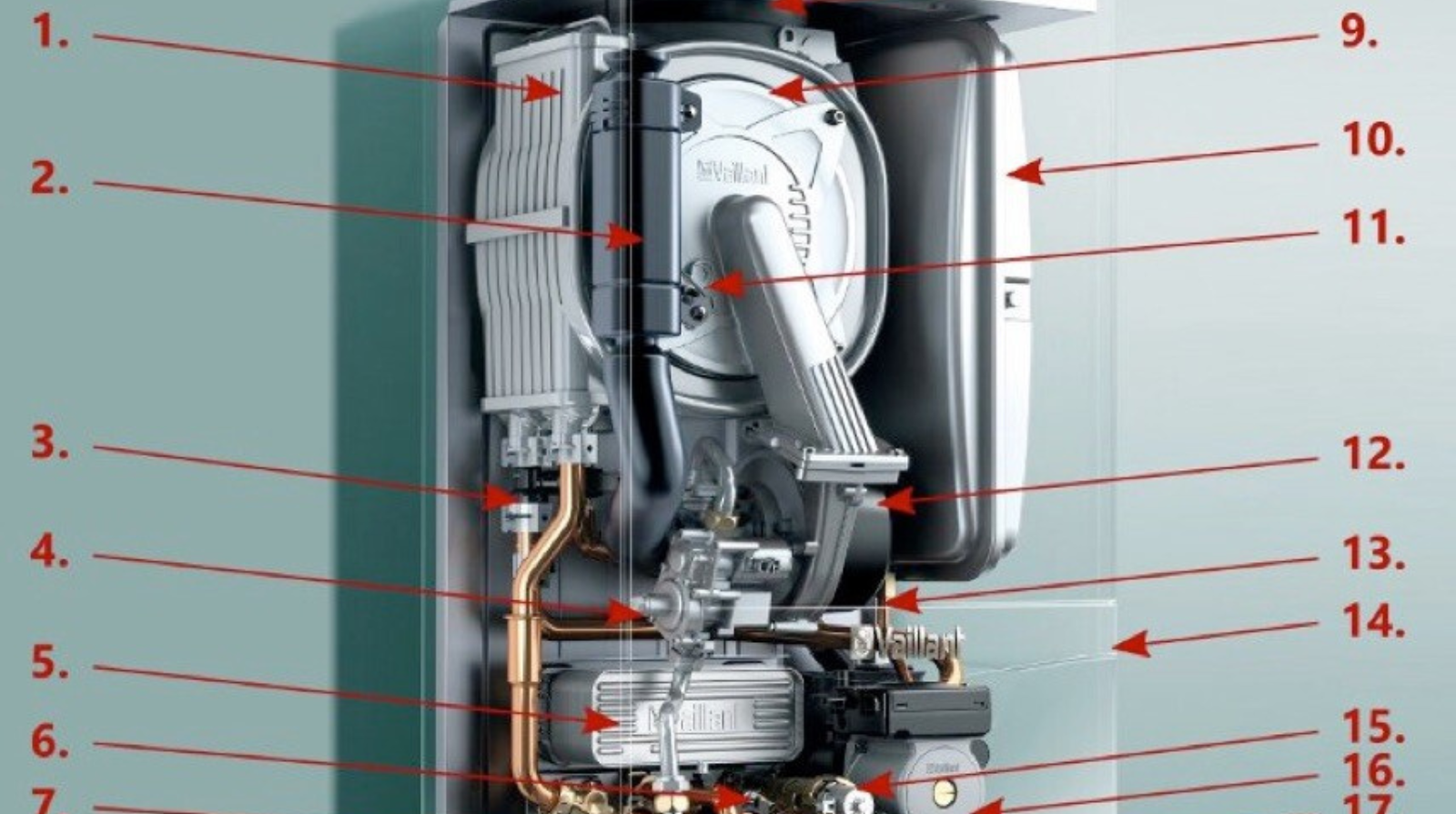 Vaillant boiler parts covered